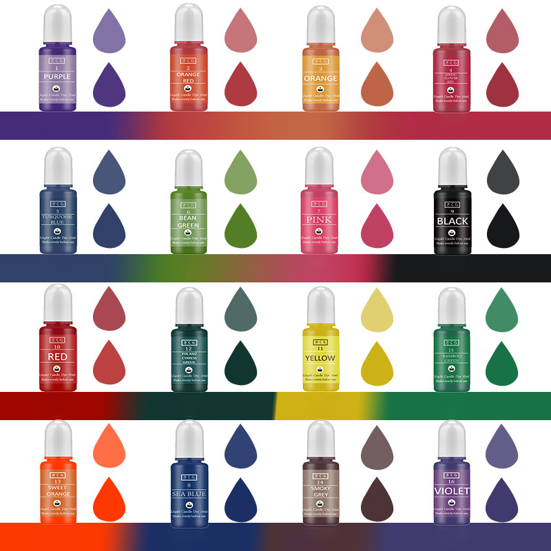 エポキシ樹脂顔料スリーブ,インク,アルコール,キャンドル染料 - Resin Pigment Set のレビューと価格